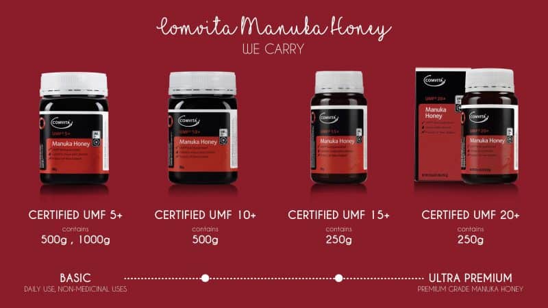 Different Types of Comvita Manuka Honey