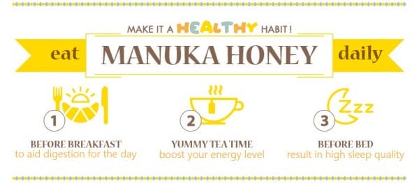 Make It a Healthy Habit with Eat Manuka Honey Daily