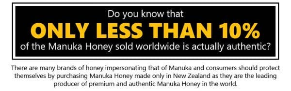 Less Than 10% of Manuka Honey In The Market Are Fake
