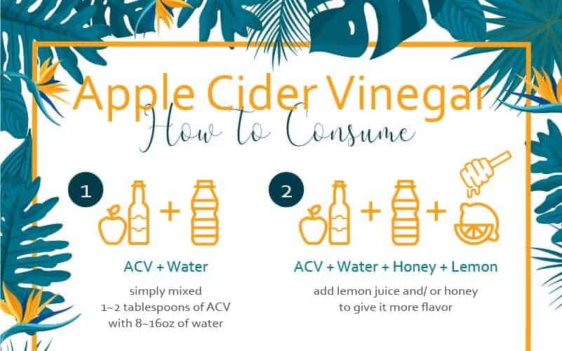 Dr Bragg Apple Cider Vinegar How to Consume