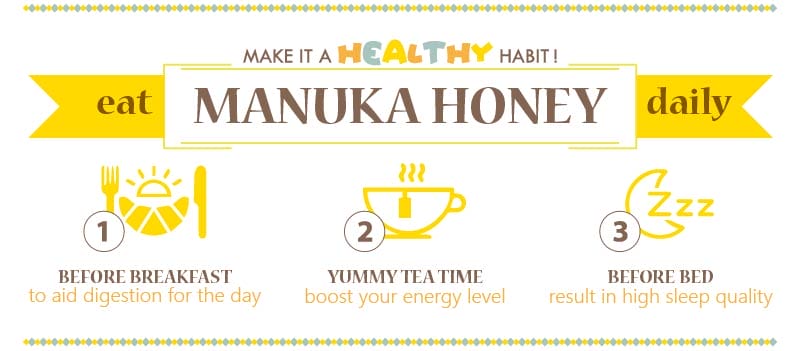 eat manuka honey daily