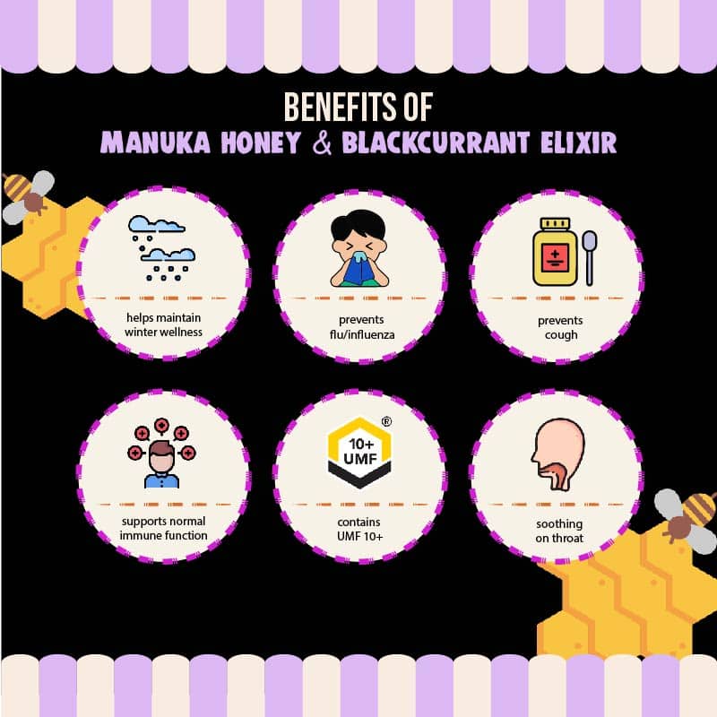 Comvita Winter Wellness Manuka Honey and Blackcurrant Elixir - Benefits