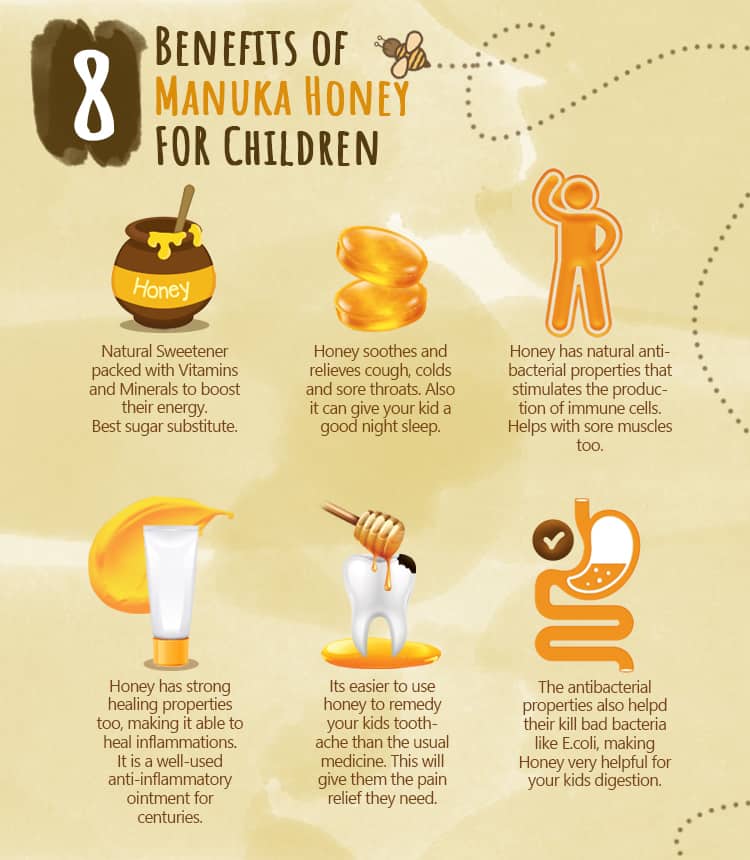 Different benefits of manuka honey for children