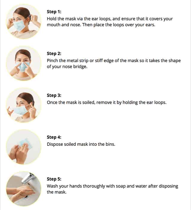 guide on how to wear a surgical mask correctly