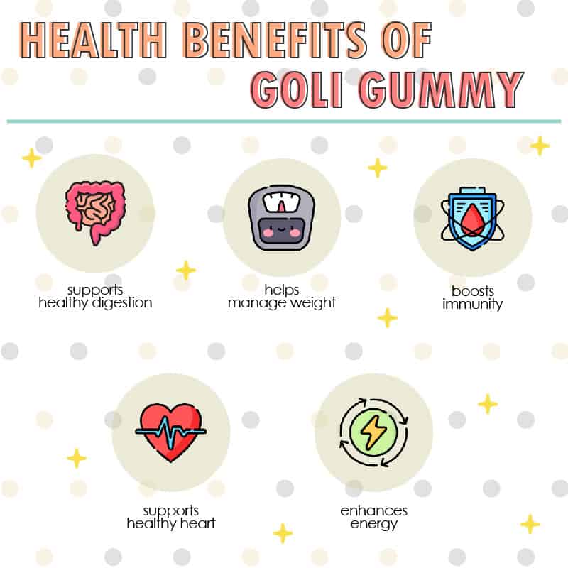Health Benefits Of Goli Gummy