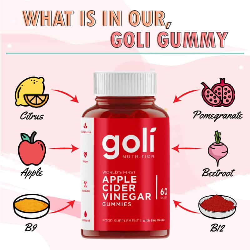 What Is In Our Goli Gummy