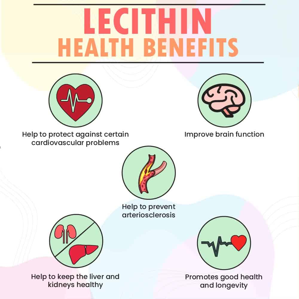 Esmond Natural Lecithin Health Benefits