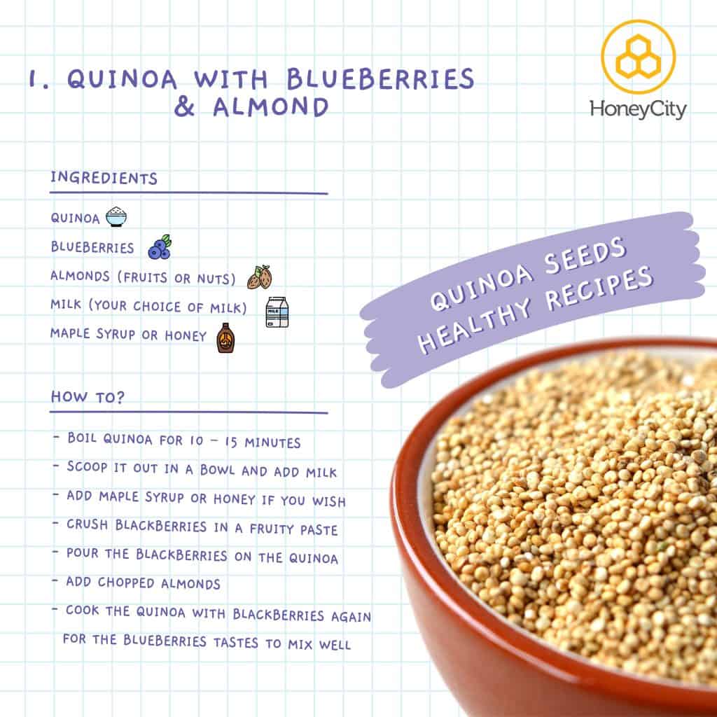 Quinoa with Blueberries and Almond